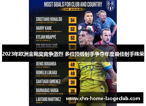 2023年欧洲金靴奖竞争激烈 多位顶级射手争夺年度最佳射手殊荣