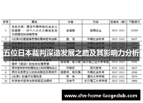 五位日本裁判深造发展之路及其影响力分析