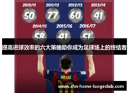 提高进球效率的六大策略助你成为足球场上的终结者