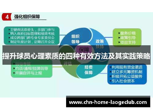 提升球员心理素质的四种有效方法及其实践策略