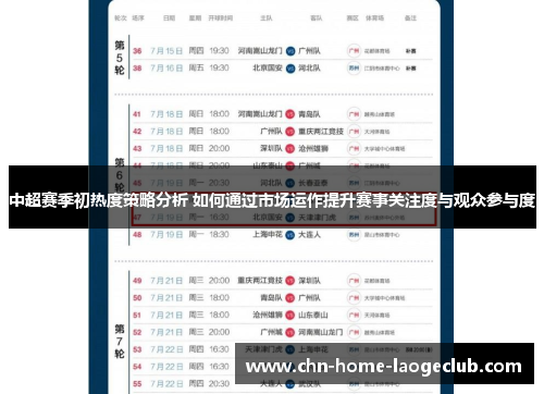 中超赛季初热度策略分析 如何通过市场运作提升赛事关注度与观众参与度
