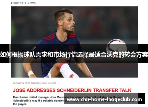 如何根据球队需求和市场行情选择最适合沃克的转会方案