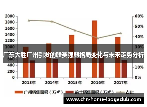 广东大胜广州引发的联赛强弱格局变化与未来走势分析