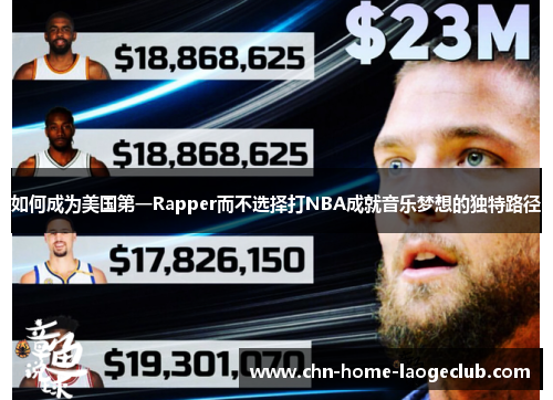 如何成为美国第一Rapper而不选择打NBA成就音乐梦想的独特路径