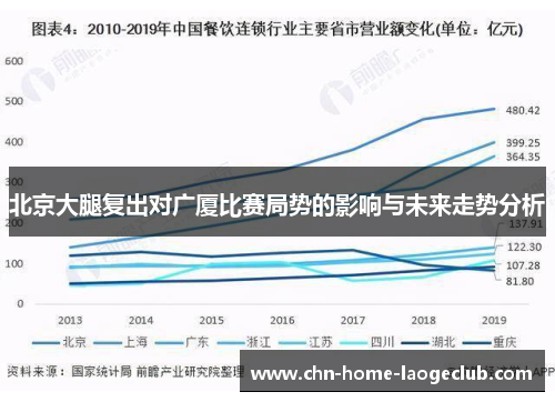 北京大腿复出对广厦比赛局势的影响与未来走势分析