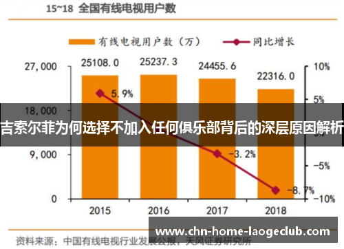 吉索尔菲为何选择不加入任何俱乐部背后的深层原因解析