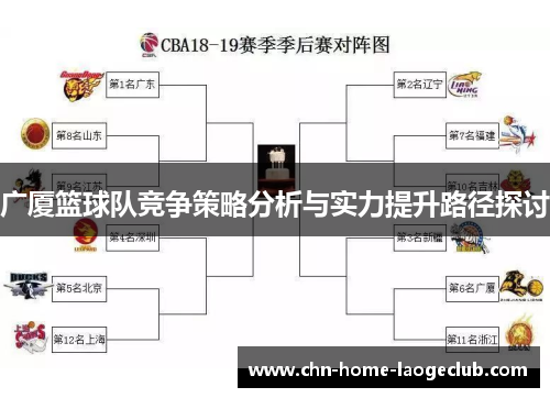 广厦篮球队竞争策略分析与实力提升路径探讨