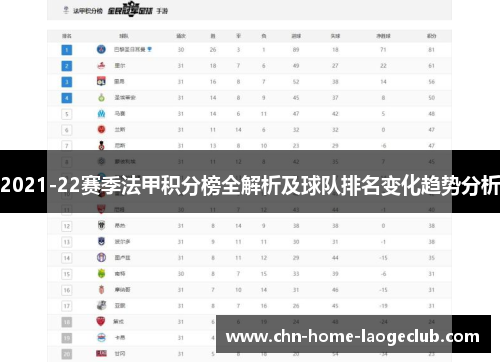 2021-22赛季法甲积分榜全解析及球队排名变化趋势分析