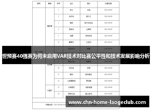 世预赛40强赛为何未启用VAR技术对比赛公平性和技术发展影响分析