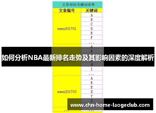 如何分析NBA最新排名走势及其影响因素的深度解析
