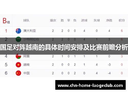 国足对阵越南的具体时间安排及比赛前瞻分析