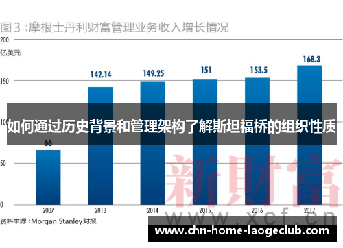 如何通过历史背景和管理架构了解斯坦福桥的组织性质