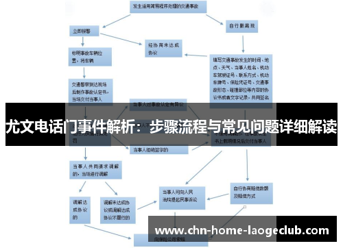 尤文电话门事件解析：步骤流程与常见问题详细解读