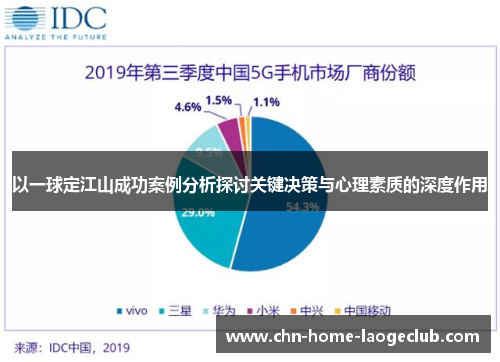 以一球定江山成功案例分析探讨关键决策与心理素质的深度作用