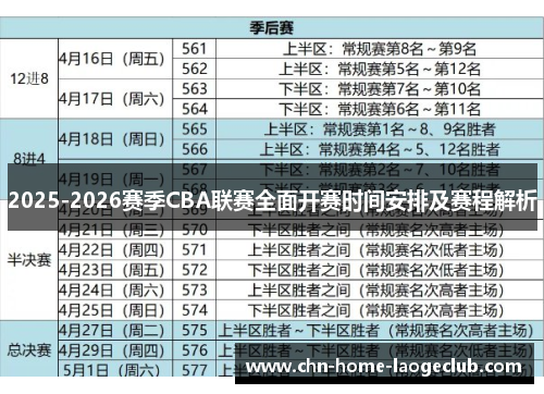 2025-2026赛季CBA联赛全面开赛时间安排及赛程解析