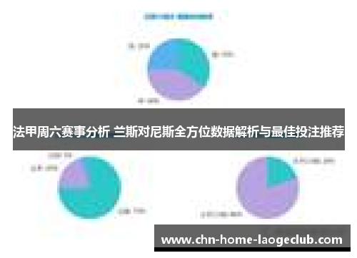 法甲周六赛事分析 兰斯对尼斯全方位数据解析与最佳投注推荐