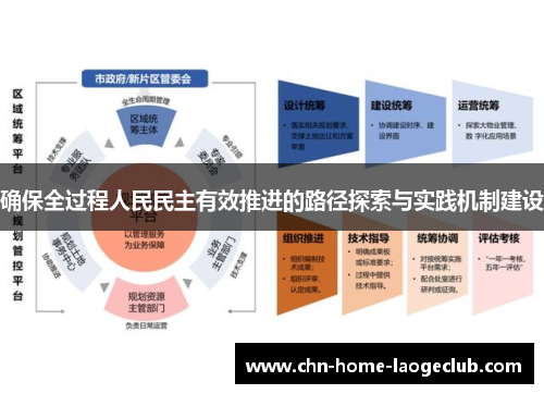确保全过程人民民主有效推进的路径探索与实践机制建设