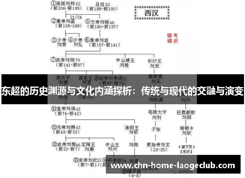 东超的历史渊源与文化内涵探析：传统与现代的交融与演变