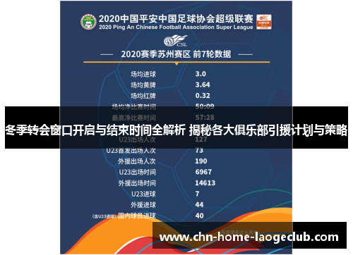 冬季转会窗口开启与结束时间全解析 揭秘各大俱乐部引援计划与策略