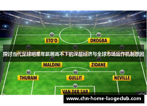 探讨当代足球明星年薪居高不下的深层经济与全球市场运作机制原因
