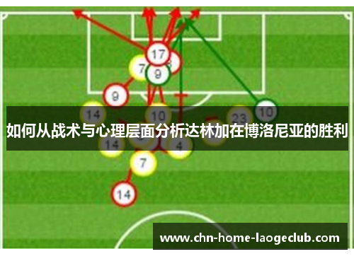 如何从战术与心理层面分析达林加在博洛尼亚的胜利