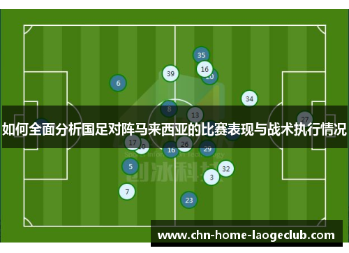 如何全面分析国足对阵马来西亚的比赛表现与战术执行情况