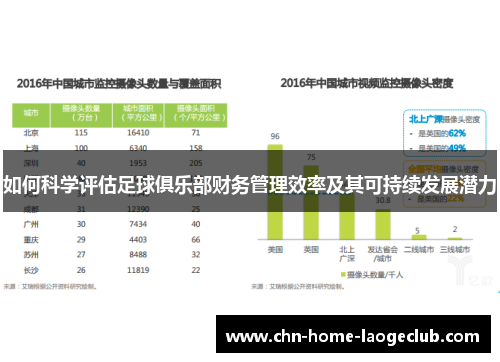 如何科学评估足球俱乐部财务管理效率及其可持续发展潜力