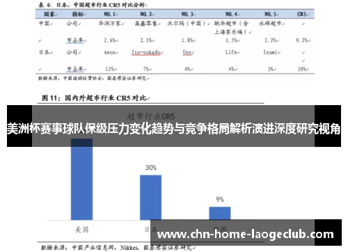 美洲杯赛事球队保级压力变化趋势与竞争格局解析演进深度研究视角